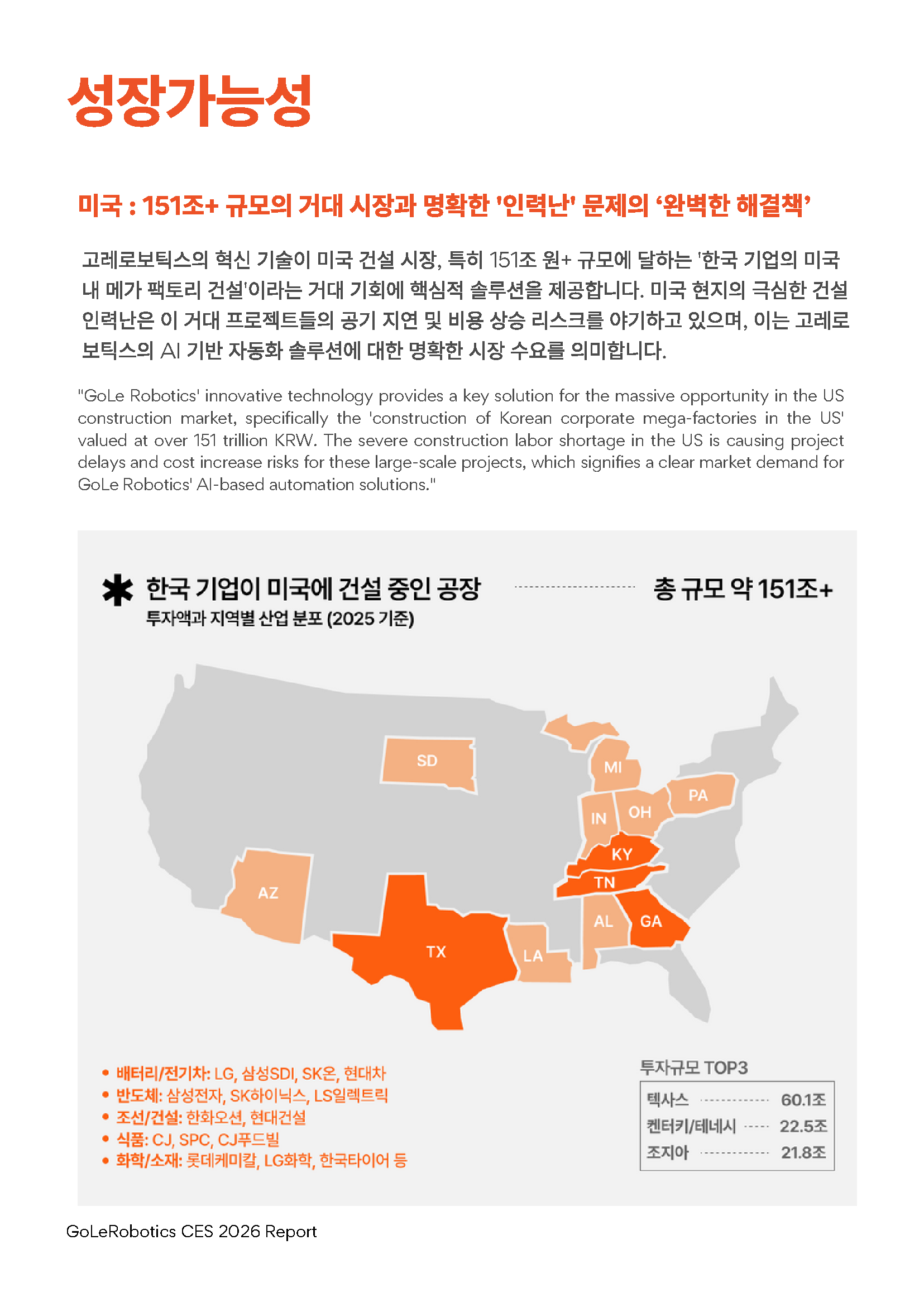 고레로보틱스 혁신상 3관왕 수상 개요와 의의_Pub_14.png